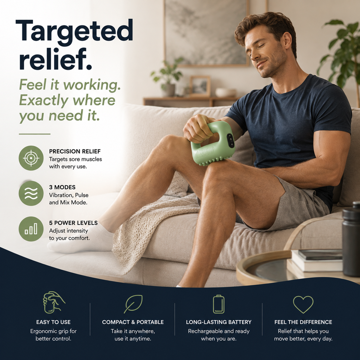 MOVIRRAL™ Body Relief Massager